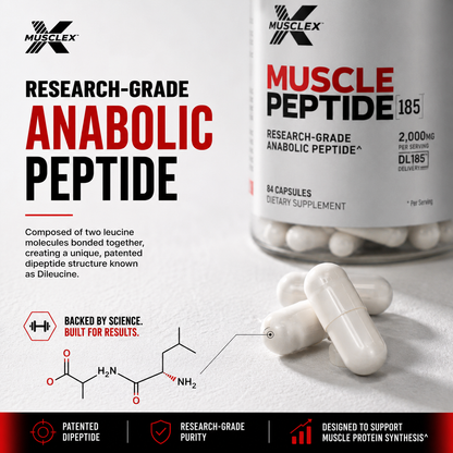 Muscle Peptide 185